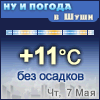 Ну и погода в Шуши - Поминутный прогноз погоды